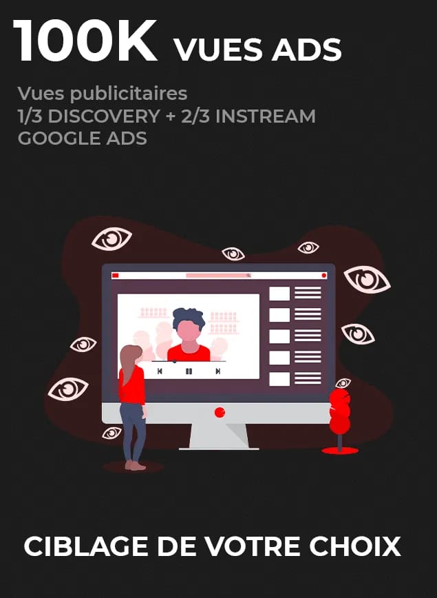 Campagne Youtube Ads 100k Vues